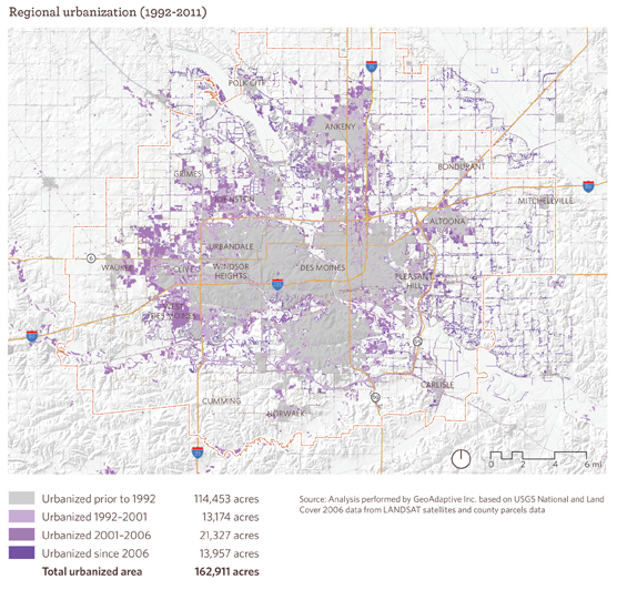 Regional Urbanization